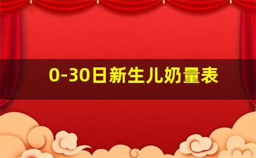 0-30日新生儿奶量表