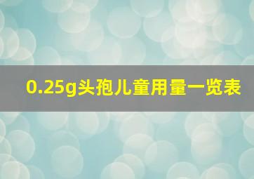 0.25g头孢儿童用量一览表