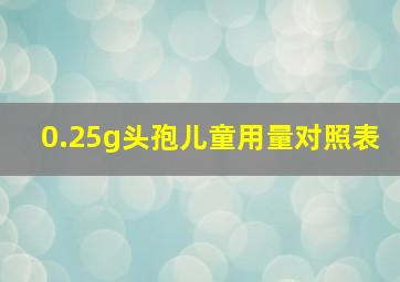 0.25g头孢儿童用量对照表