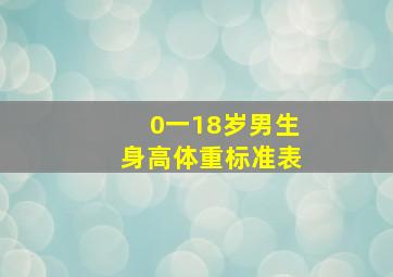 0一18岁男生身高体重标准表