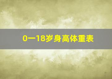 0一18岁身高体重表