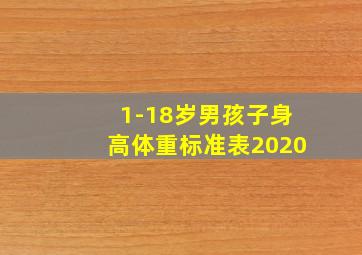 1-18岁男孩子身高体重标准表2020