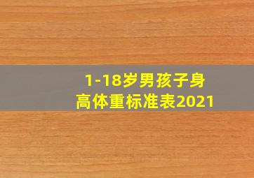 1-18岁男孩子身高体重标准表2021