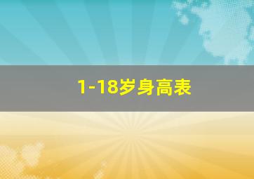 1-18岁身高表