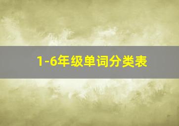 1-6年级单词分类表