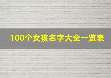 100个女孩名字大全一览表