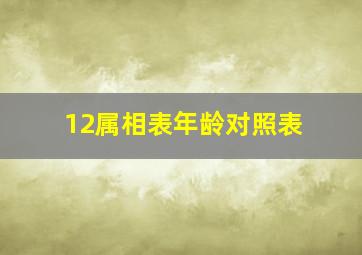 12属相表年龄对照表