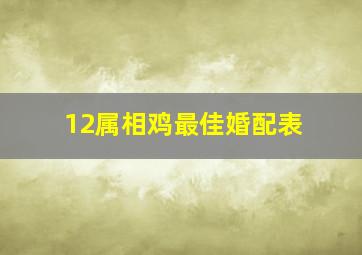 12属相鸡最佳婚配表