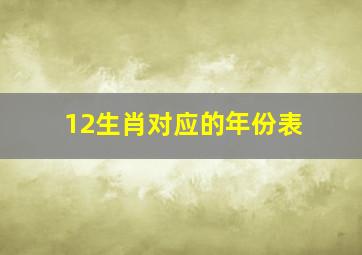 12生肖对应的年份表