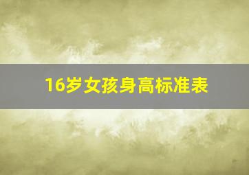 16岁女孩身高标准表