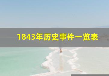 1843年历史事件一览表