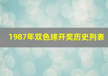 1987年双色球开奖历史列表