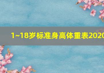 1~18岁标准身高体重表2020