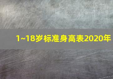 1~18岁标准身高表2020年