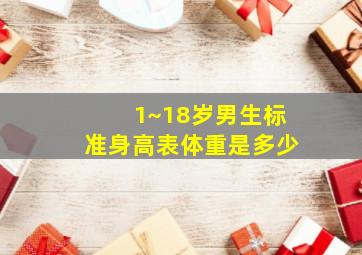 1~18岁男生标准身高表体重是多少