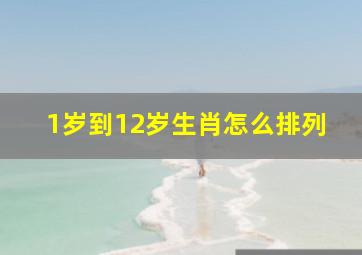 1岁到12岁生肖怎么排列