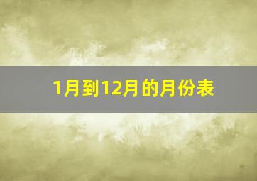 1月到12月的月份表