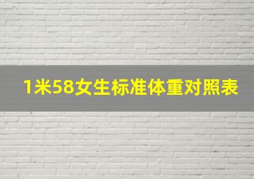 1米58女生标准体重对照表