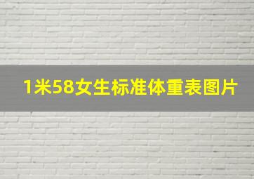 1米58女生标准体重表图片