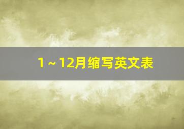 1～12月缩写英文表