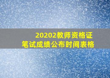 20202教师资格证笔试成绩公布时间表格