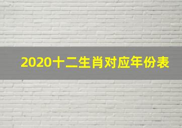 2020十二生肖对应年份表