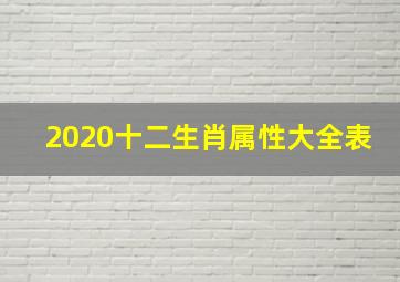 2020十二生肖属性大全表