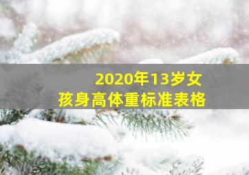 2020年13岁女孩身高体重标准表格