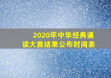 2020年中华经典诵读大赛结果公布时间表