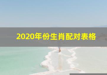 2020年份生肖配对表格