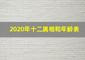 2020年十二属相和年龄表