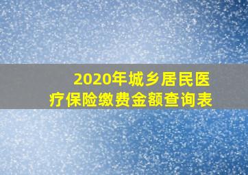 2020年城乡居民医疗保险缴费金额查询表