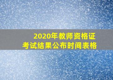 2020年教师资格证考试结果公布时间表格