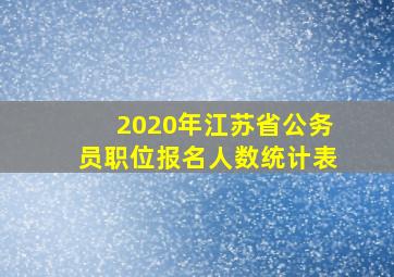 2020年江苏省公务员职位报名人数统计表