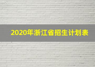 2020年浙江省招生计划表