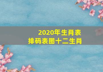 2020年生肖表排码表图十二生肖