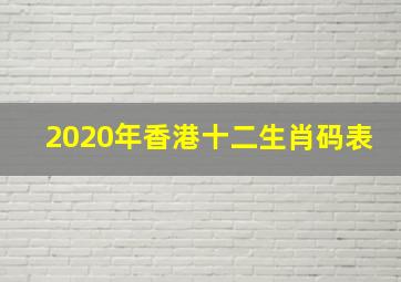 2020年香港十二生肖码表