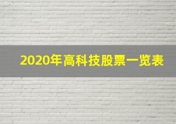 2020年高科技股票一览表