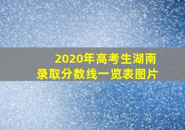 2020年高考生湖南录取分数线一览表图片