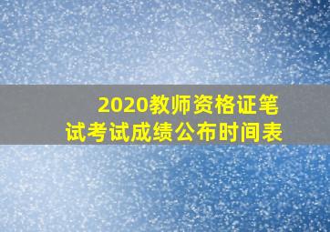 2020教师资格证笔试考试成绩公布时间表