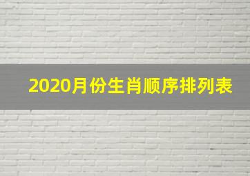 2020月份生肖顺序排列表