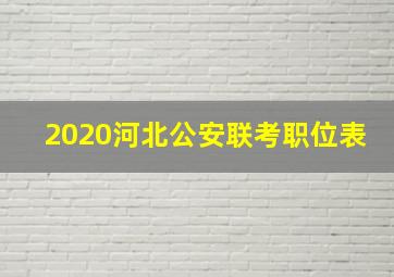 2020河北公安联考职位表