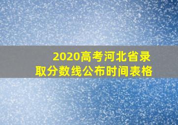 2020高考河北省录取分数线公布时间表格