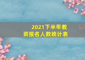 2021下半年教资报名人数统计表