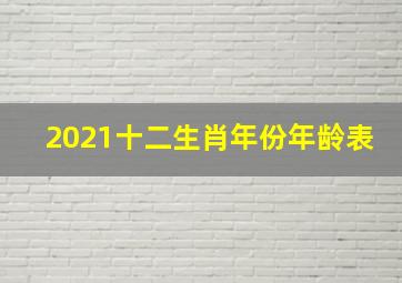 2021十二生肖年份年龄表