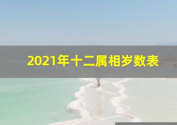 2021年十二属相岁数表