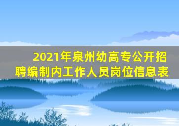 2021年泉州幼高专公开招聘编制内工作人员岗位信息表