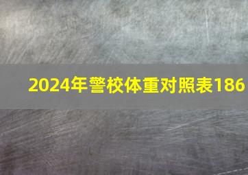 2024年警校体重对照表186