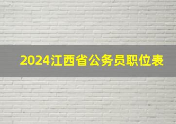 2024江西省公务员职位表