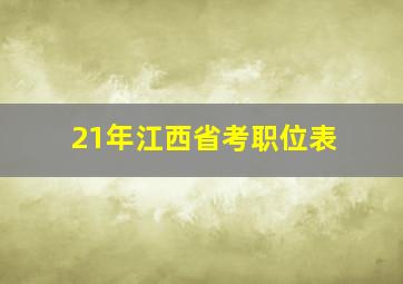 21年江西省考职位表